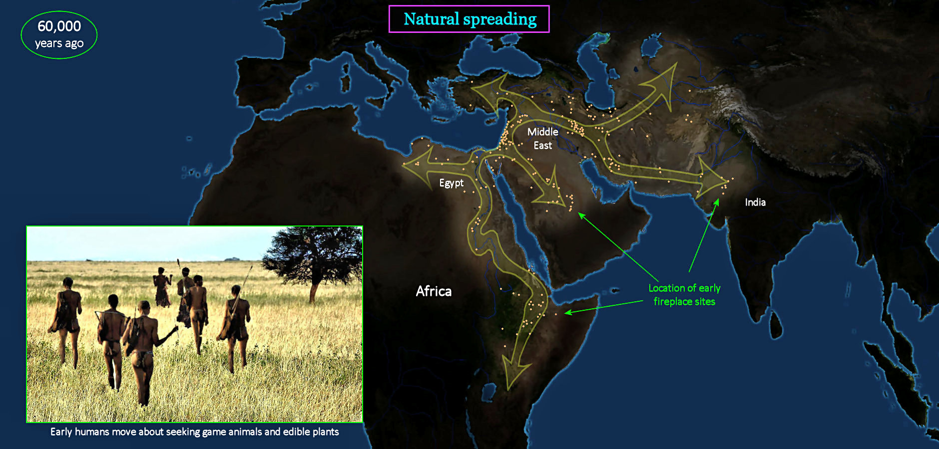 Early human migration, 60,000 BC map